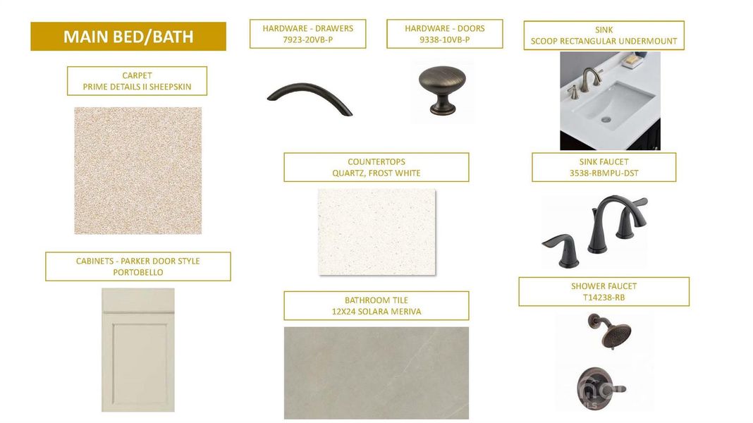 Sample of building materials used in homes in Cumberland, Concord (Image 11).