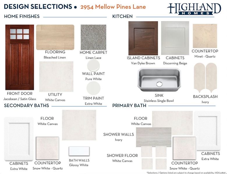 Sample of building materials used in homes in Midline, Webster (Image 26). Sample of building materials used in homes in Midline, Webster (Image 26).