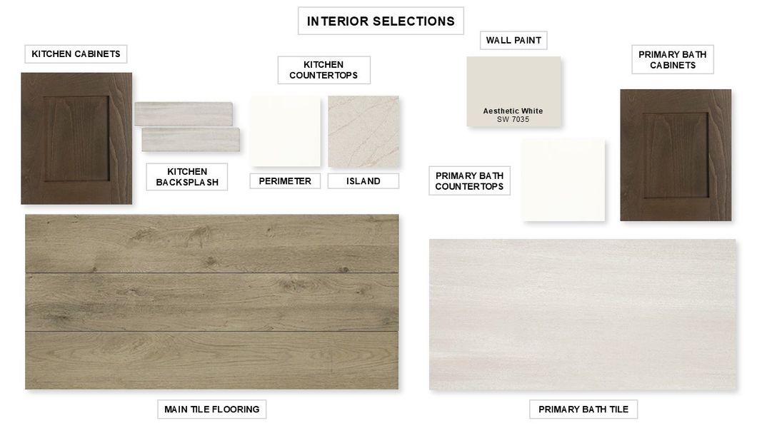 Sample of building materials used in homes in Cibolo Valley Heights 65', Cibolo (Image 2). Sample of building materials used in homes in Cibolo Valley Heights 65', Cibolo (Image 2).