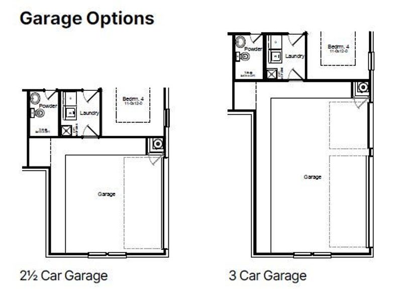 Arlington Side Load Garage Options Arlington Side Load Garage Options