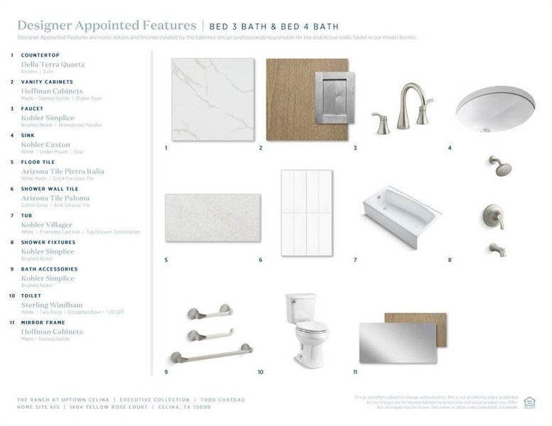 Sample of building materials used in homes in , Celina (Image 11).