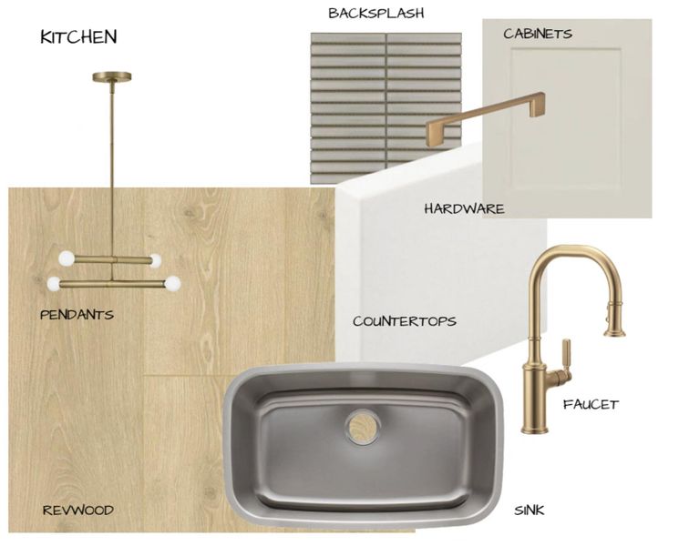 View of marketing collateral with multiple images