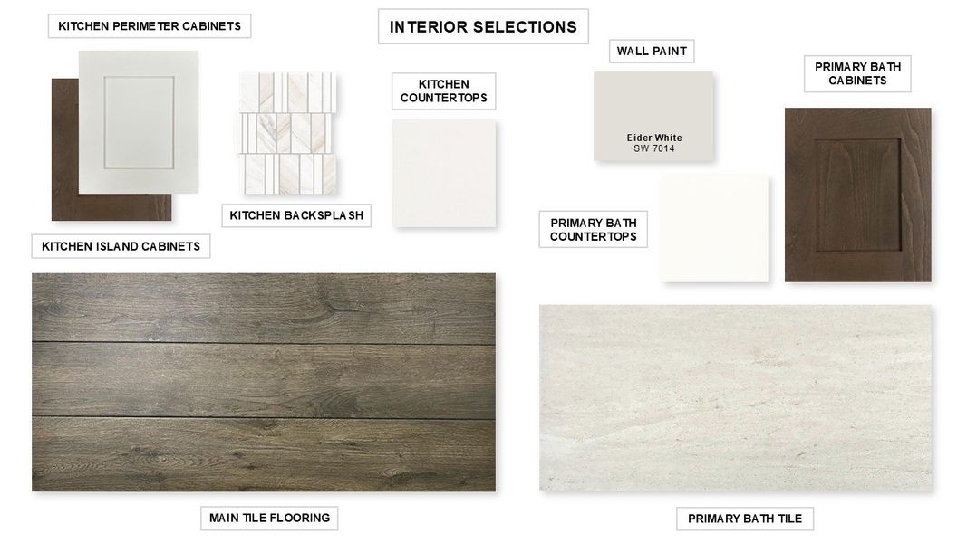 Sample of building materials used in homes in Sanctuary at Seaire, Parrish (Image 8).