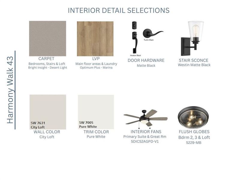 Sample of building materials used in homes in Harmony Walk, Cartersville (Image 37). Sample of building materials used in homes in Harmony Walk, Cartersville (Image 37).