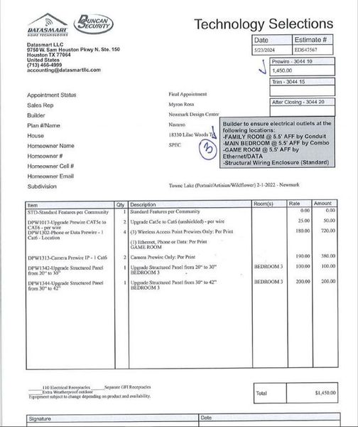 Included Data Smart Features