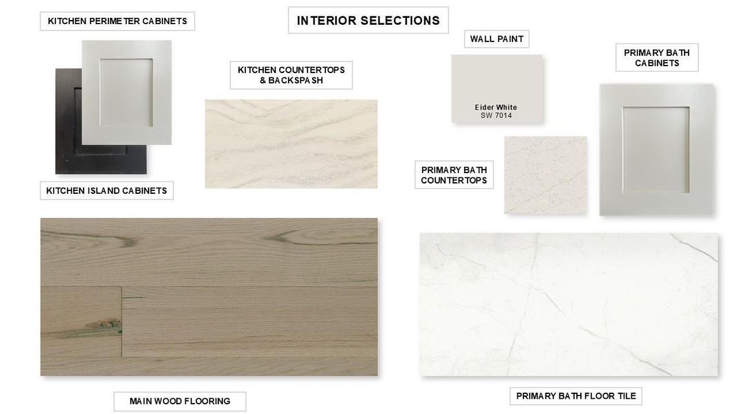 Sample of building materials used in homes in Sienna, Missouri City (Image 14). Sample of building materials used in homes in Sienna, Missouri City (Image 14).