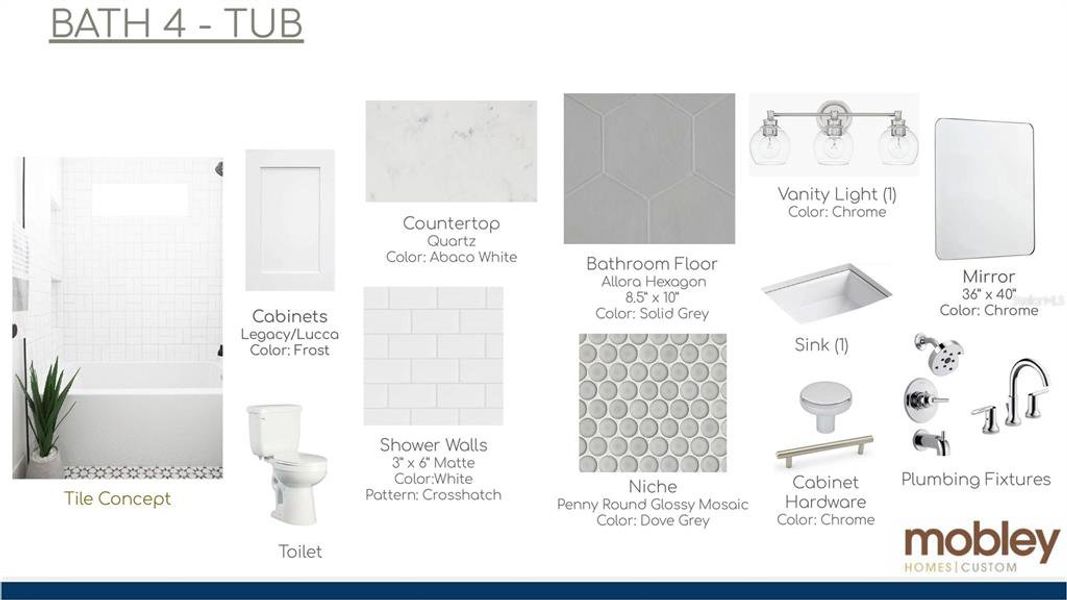 Sample of building materials used in homes in , Tampa (Image 10).