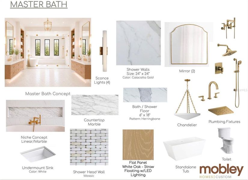 Sample of building materials used in homes in , Tampa (Image 17). Sample of building materials used in homes in , Tampa (Image 17).