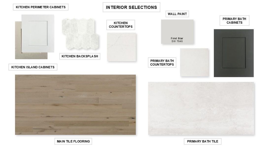 Sample of building materials used in homes in Everly, Tomball (Image 18).