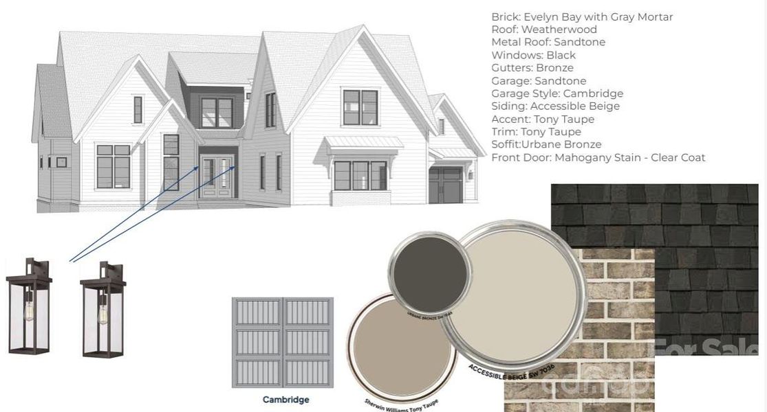 Sample of building materials used in homes in Bella Ridge, Fort Mill (Image 5).