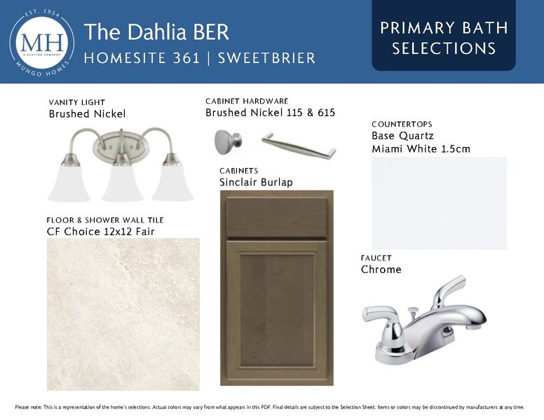 Sample of building materials used in homes in Sweetbrier, Durham (Image 13).