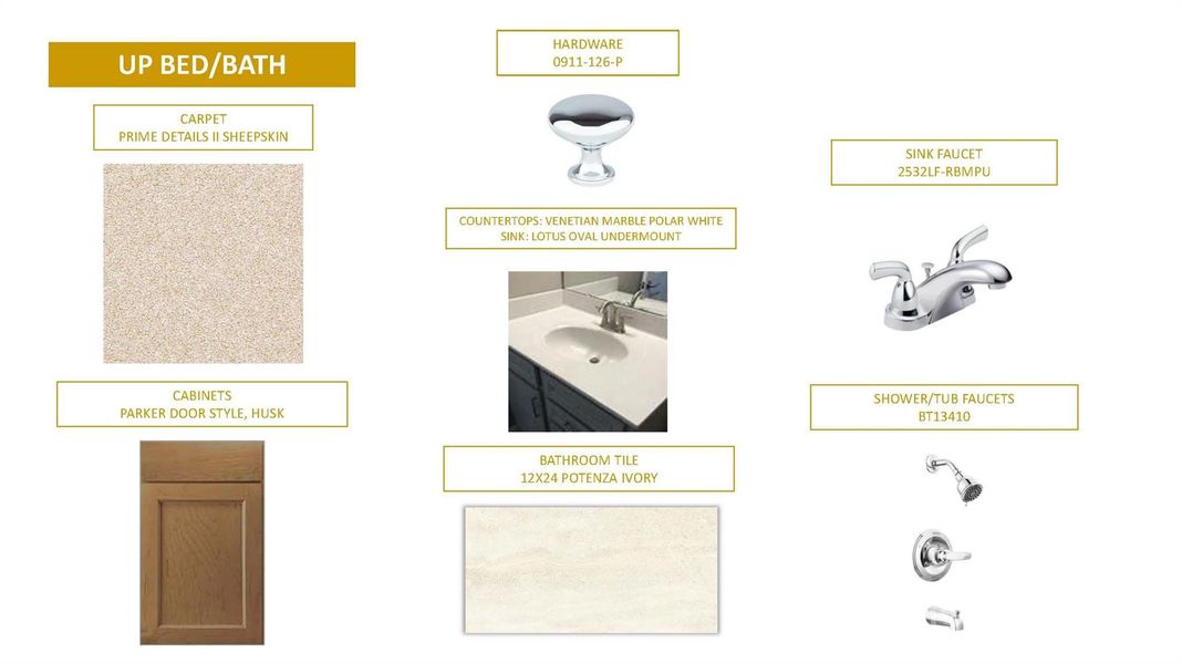 Sample of building materials used in homes in Cumberland, Concord (Image 13).