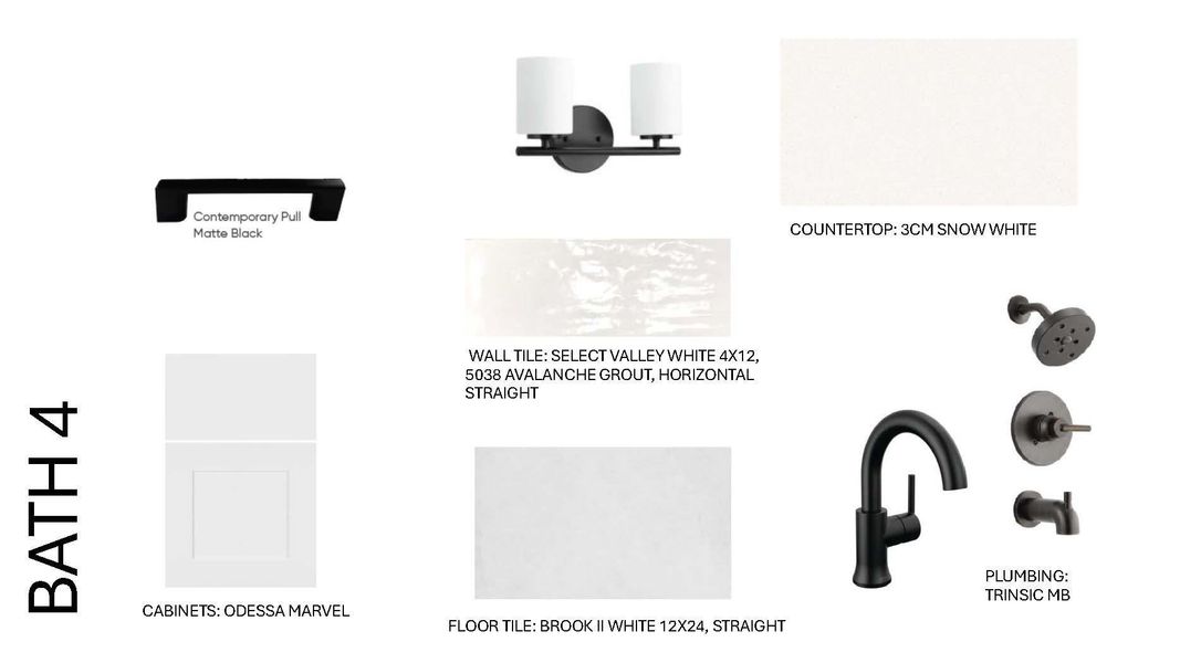 Sample of building materials used in homes in The Grove, Austin (Image 15). Sample of building materials used in homes in The Grove, Austin (Image 15).