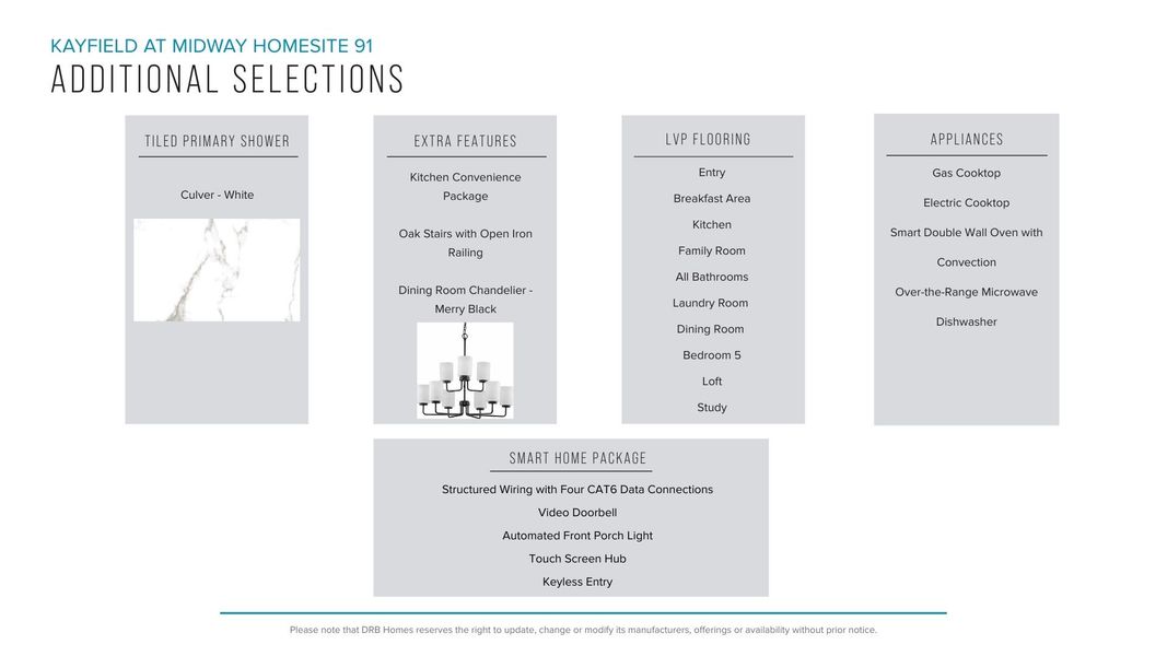 Furnished interior view inside a new home in Kayfield at Midway, Anderson (Image 30).