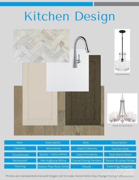 Sample of building materials used in homes in Edmunds Farm, Clover (Image 42).