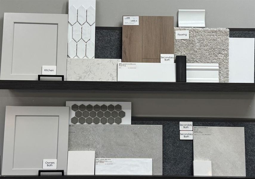 Community Design Selections *Model Representation* Community Design Selections *Model Representation*