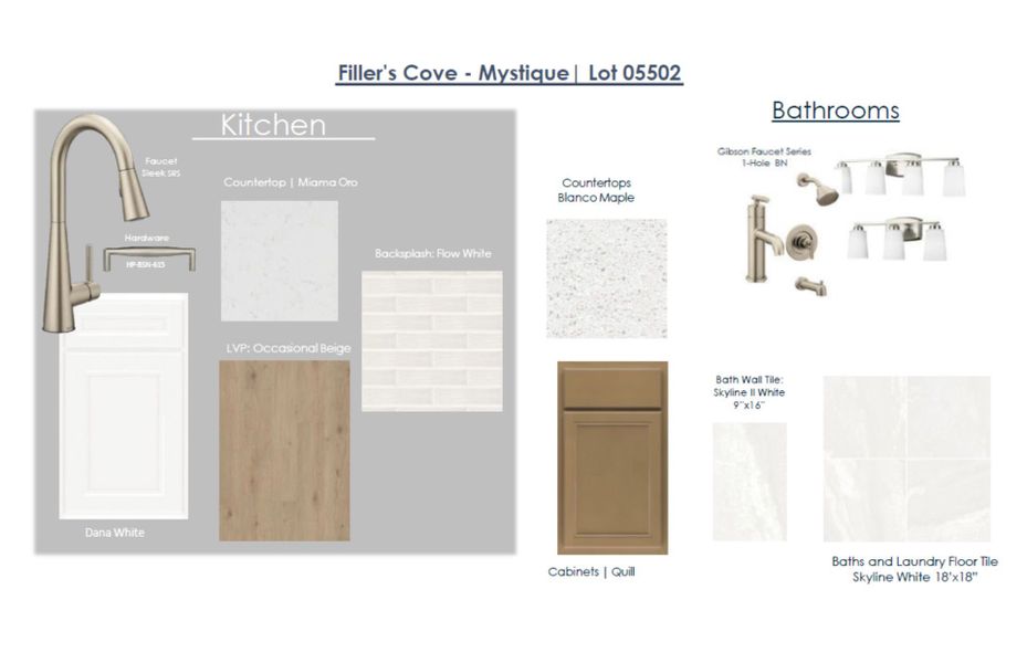Sample of building materials used in homes in Fiddler's Cove, Kingsland (Image 16). Sample of building materials used in homes in Fiddler's Cove, Kingsland (Image 16).