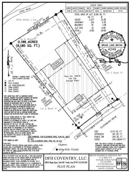 Plot Map - Representative Photo