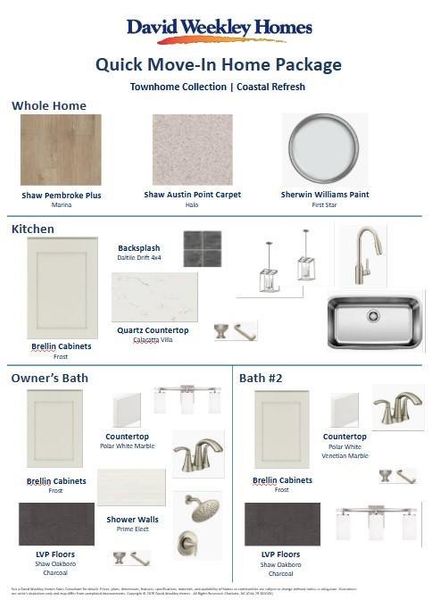 Sample of building materials used in homes in Hardy Pond, Rock Hill (Image 4).