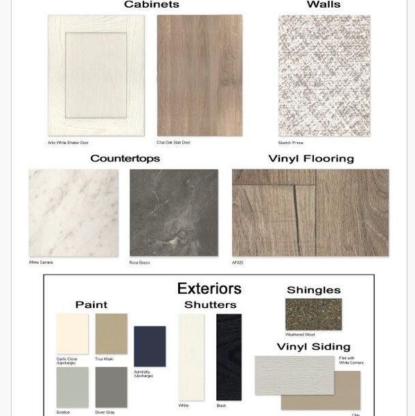 Sample of building materials used in homes in , Waller (Image 28). Sample of building materials used in homes in , Waller (Image 28).