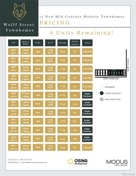 Image 18 of a home in .