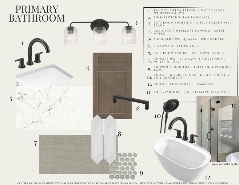 Sample of building materials used in homes in , Summerville (Image 6).