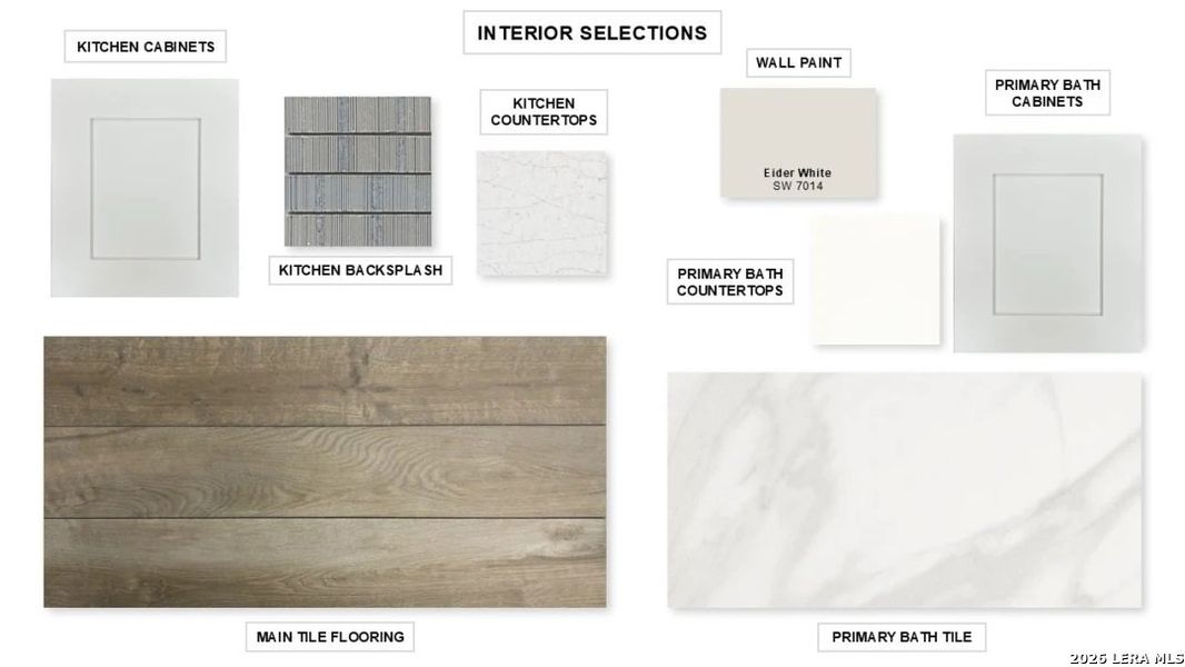 Sample of building materials used in homes in Kallison Ranch, San Antonio (Image 3).