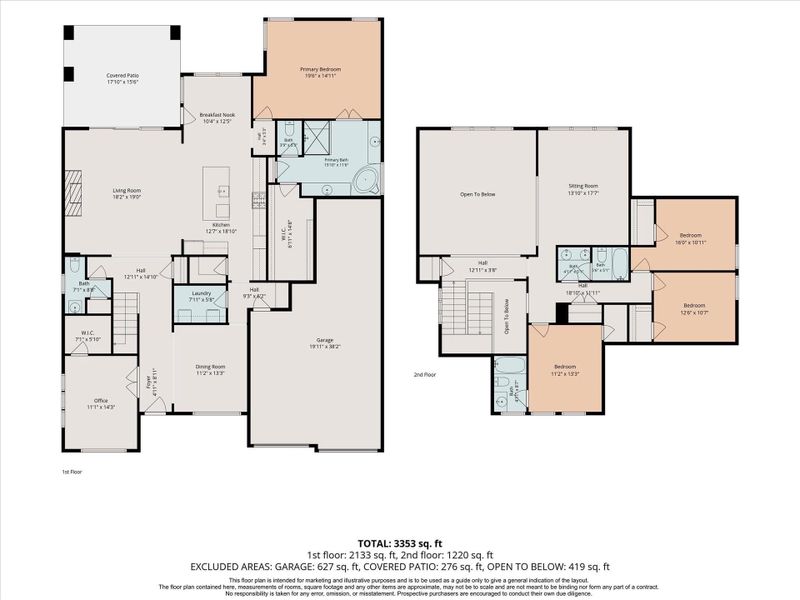 2D floor plan layout of this home in Westland Ranch, League City, TX (Image 6).