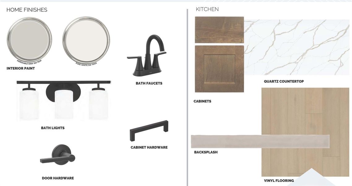 Sample of building materials used in homes in Estancia West, Manchaca (Image 4). Sample of building materials used in homes in Estancia West, Manchaca (Image 4).
