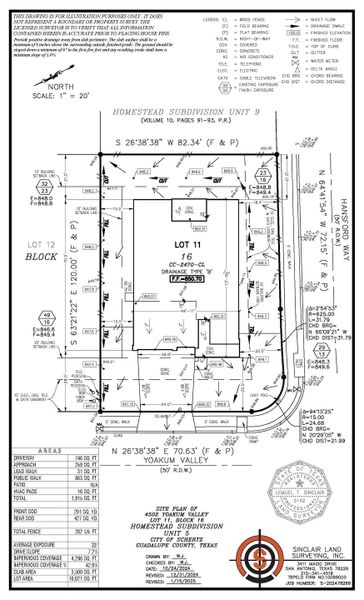 4502 yoakum valley - site plan revised 1.15.25