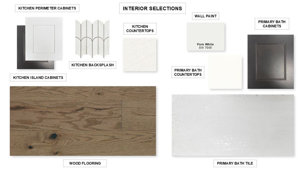 Sample of building materials used in homes in Terraces, Rockwall (Image 22). Sample of building materials used in homes in Terraces, Rockwall (Image 22).