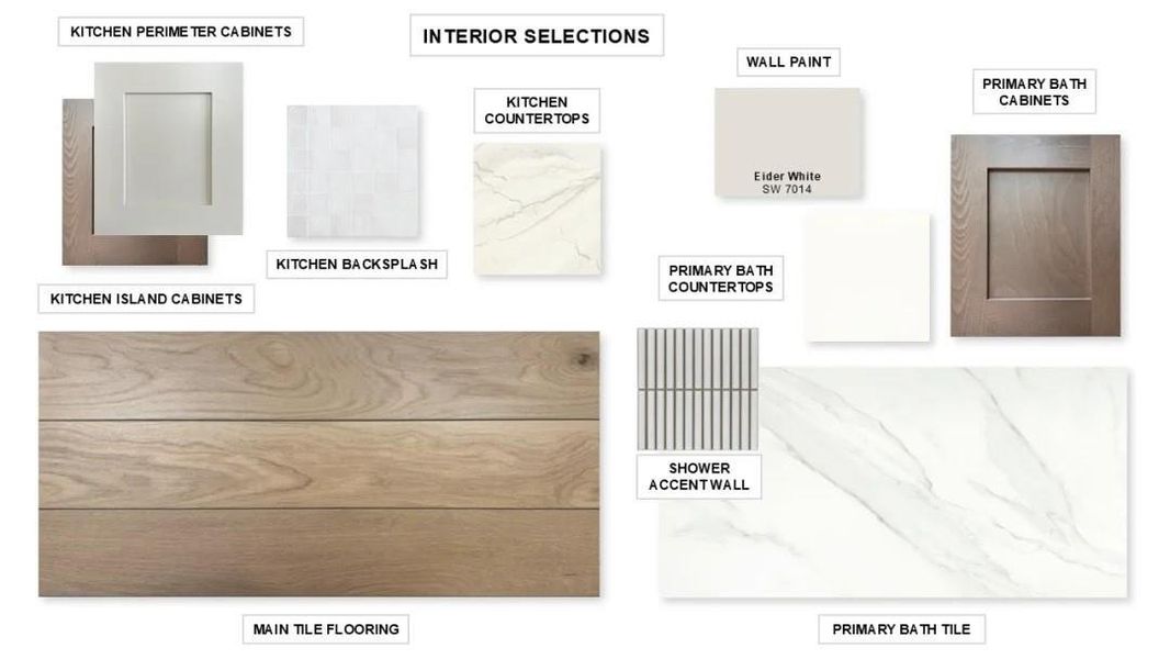Sample of building materials used in homes in Meridiana, Manvel (Image 10). Sample of building materials used in homes in Meridiana, Manvel (Image 10).