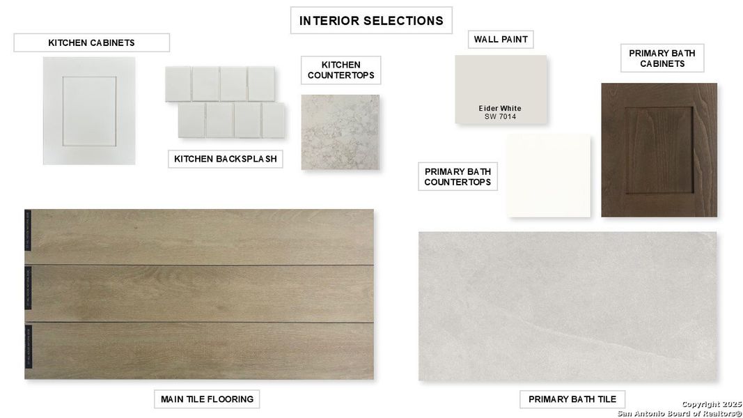 Sample of building materials used in homes in Ladera 40', San Antonio (Image 3). Sample of building materials used in homes in Ladera 40', San Antonio (Image 3).