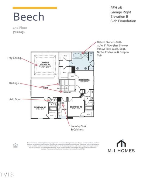RFH 28 Beech B-Contract File (needs plot RFH 28 Beech B-Contract File (needs plot