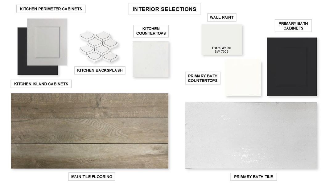Sample of building materials used in homes in Austin Point, Richmond (Image 9).