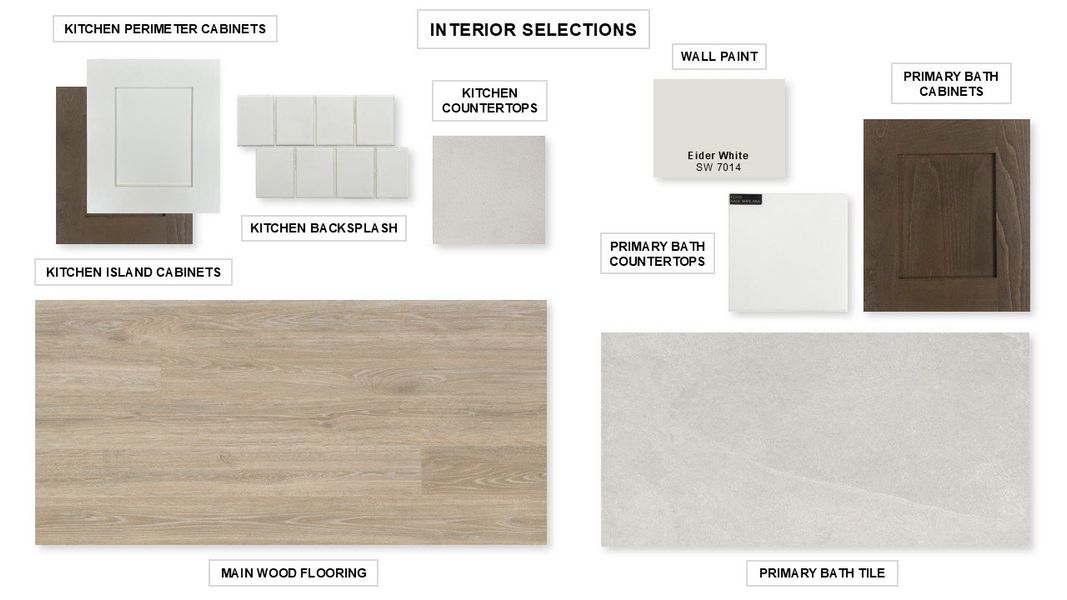 Sample of building materials used in homes in 6 Creeks 50', Kyle (Image 20).