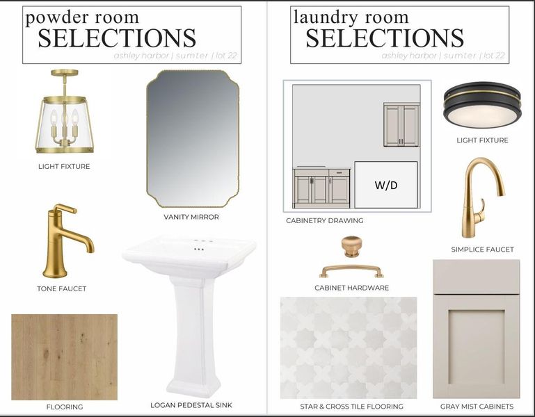Sample of building materials used in homes in , Charleston (Image 7). Sample of building materials used in homes in , Charleston (Image 7).