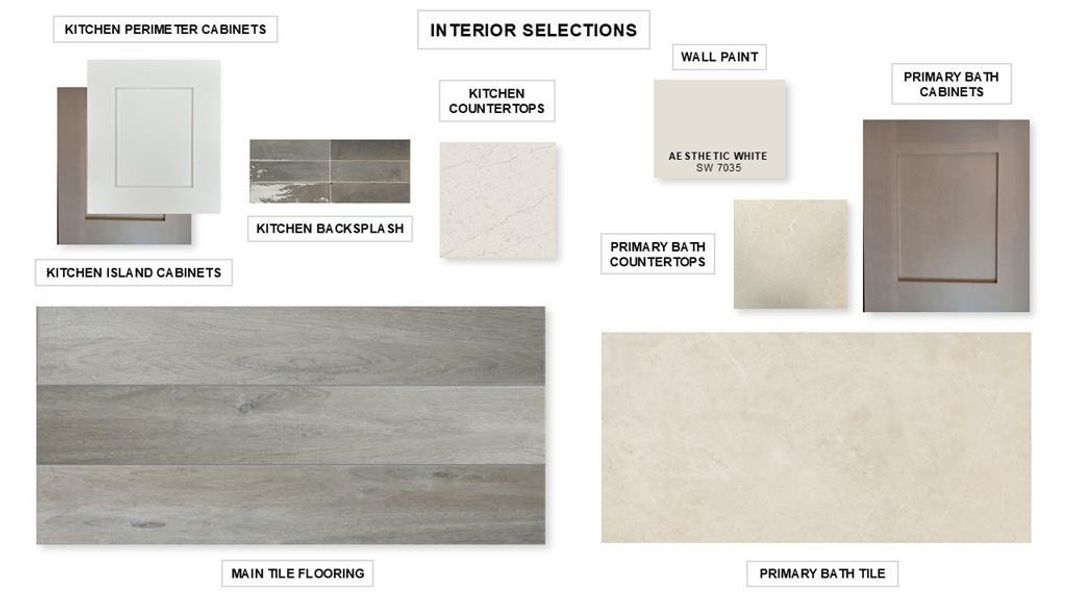 Sample of building materials used in homes in , Lavon (Image 3). Sample of building materials used in homes in , Lavon (Image 3).