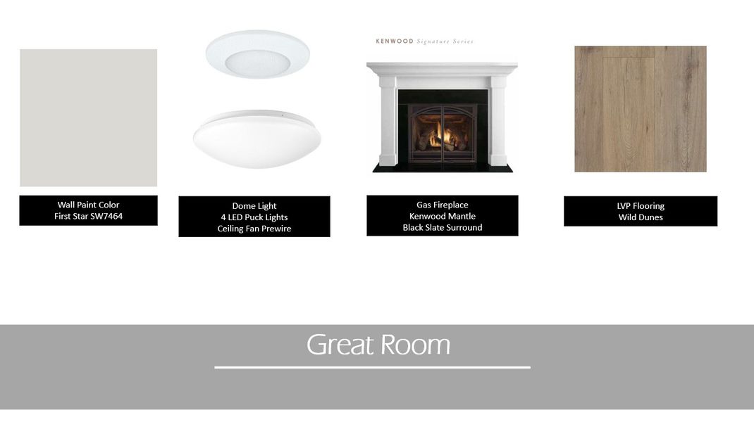 Image 10 of a home in Central Estates.