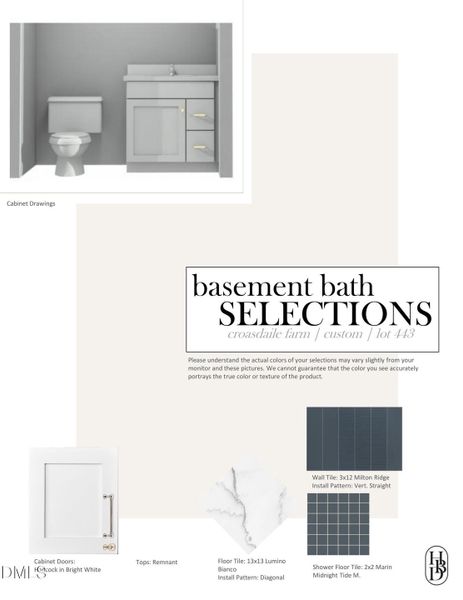 Basement Bathroom Selections Basement Bathroom Selections
