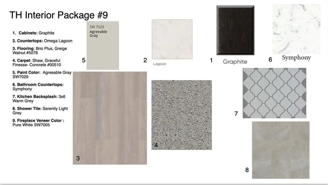 Sample of building materials used in homes in , Heath (Image 9).