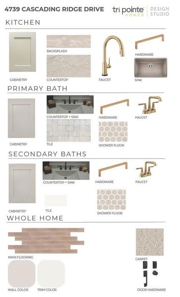 Sample of building materials used in homes in Woodson’s Reserve, Spring (Image 3).