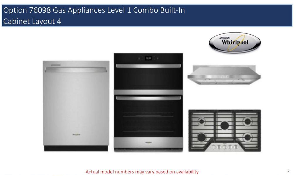 Included Appliances Included Appliances