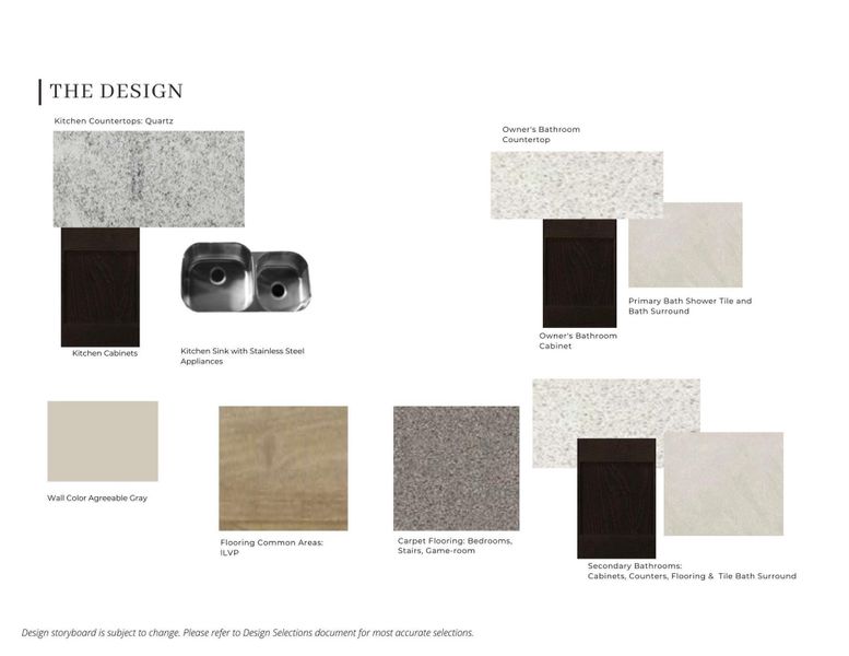 Sample of building materials used in homes in Arabella on the Prairie, Richmond (Image 6). Sample of building materials used in homes in Arabella on the Prairie, Richmond (Image 6).