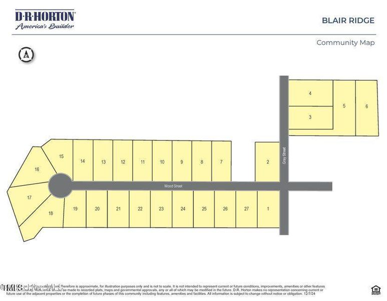 Blair Ridge Site Map