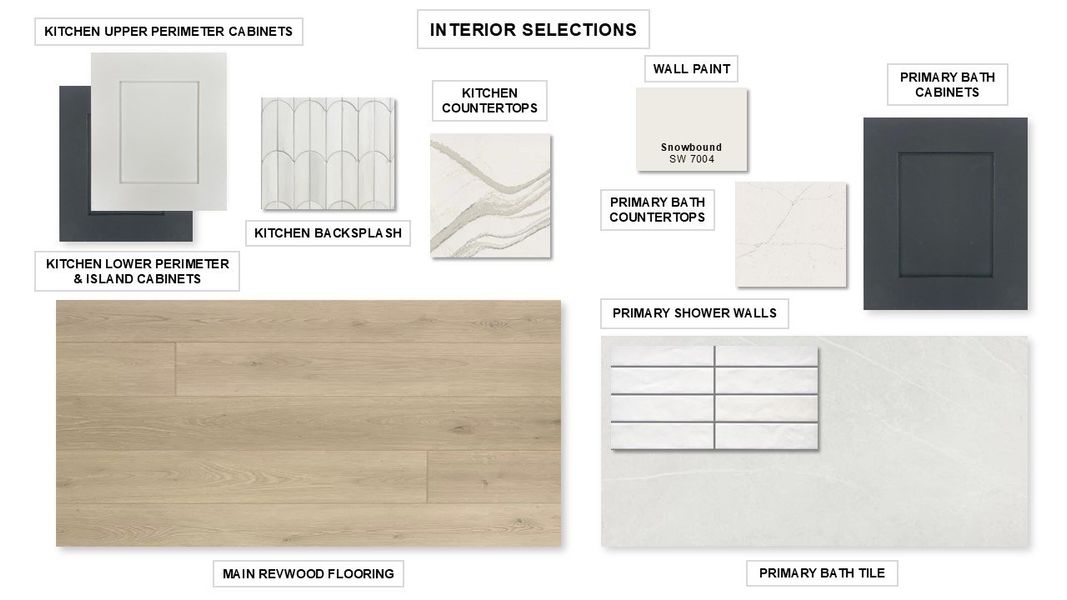 Sample of building materials used in homes in Parkside On The River West 70'/80', Georgetown (Image 24).