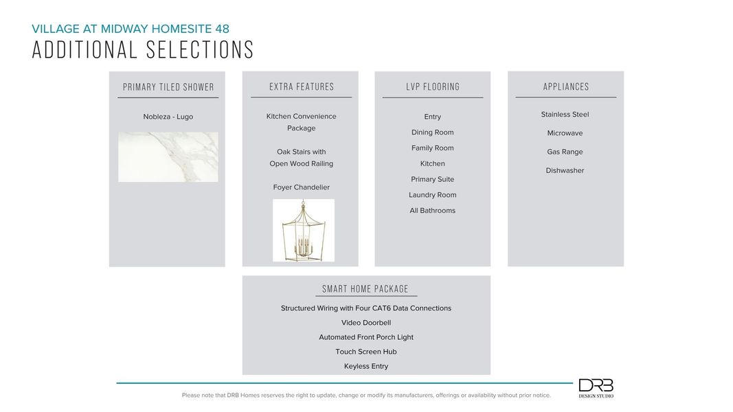 Furnished interior view inside a new home in Village at Midway, Anderson (Image 24).