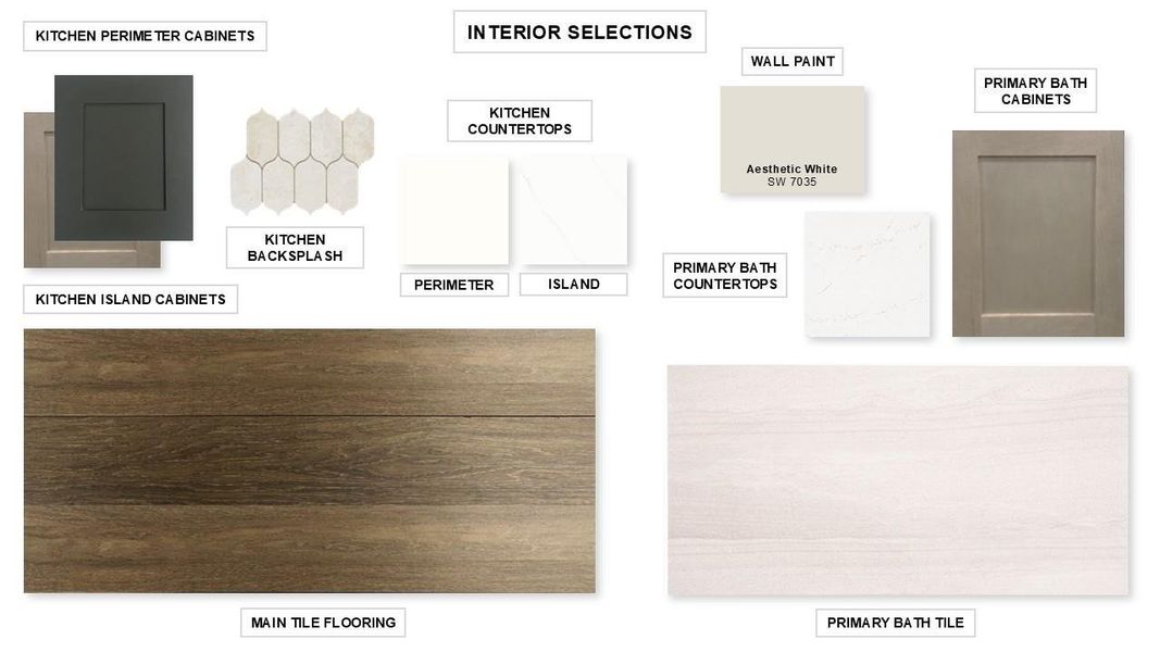 Sample of building materials used in homes in Sienna, Missouri City (Image 3).