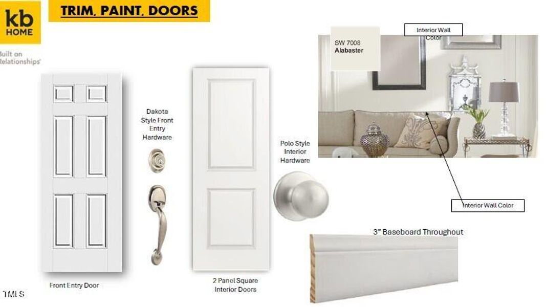 Trim, Paint, Doors Trim, Paint, Doors