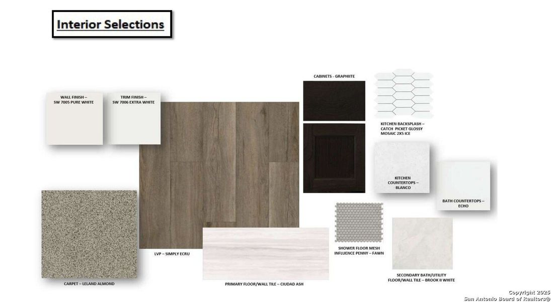 Sample of building materials used in homes in Sunflower Ridge, New Braunfels (Image 5). Sample of building materials used in homes in Sunflower Ridge, New Braunfels (Image 5).